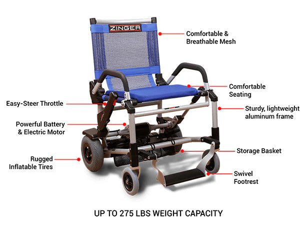 Journey Health & Lifestyle - Zinger Chair Foldable Power Mobility Device