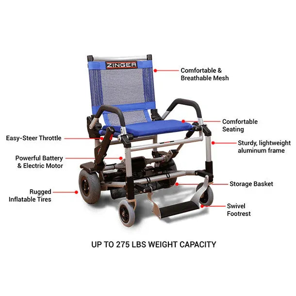 Journey Health & Lifestyle - Zinger Chair Foldable Power Mobility Device