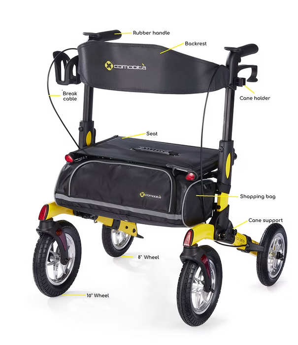 Comodita - Tipo Petite All Terrain
