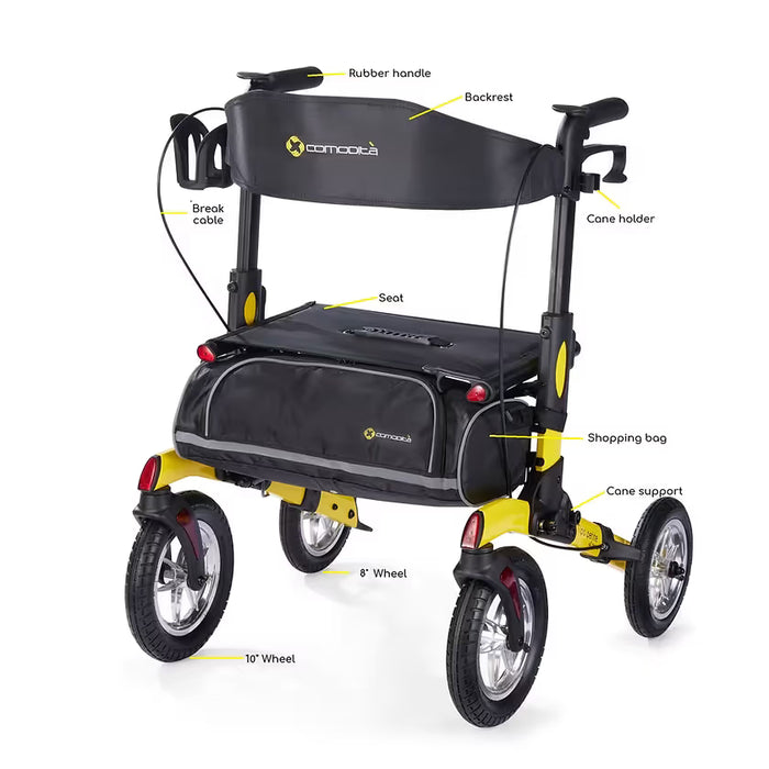 Comodita - Tipo Petite All Terrain