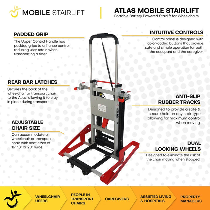 Mobile StairLift - Atlas Portable Wheelchair Stairlift Compatible with Manual Wheelchairs, 440 lb Capacity, and Lightweight Design