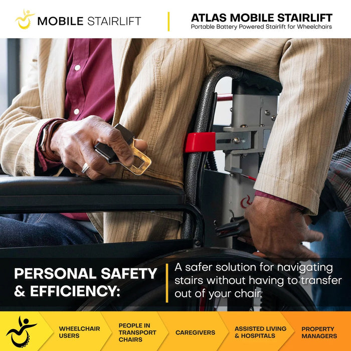 Mobile StairLift - Atlas Portable Wheelchair Stairlift Compatible with Manual Wheelchairs, 440 lb Capacity, and Lightweight Design