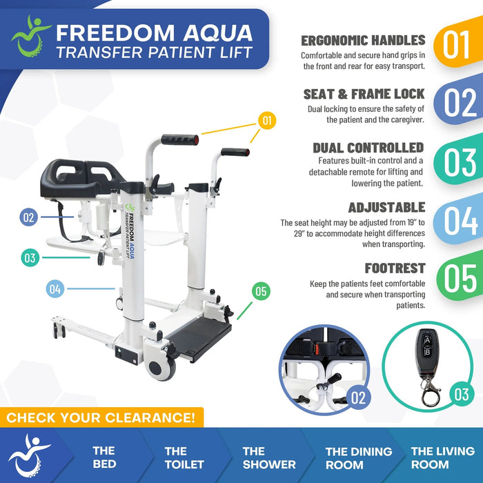 Mobile PatientLift - Freedom Aqua Waterproof Transfer Patient Lift – Lightweight, Adjustable Height, Portable, and Sling Free Electric Patient Lift