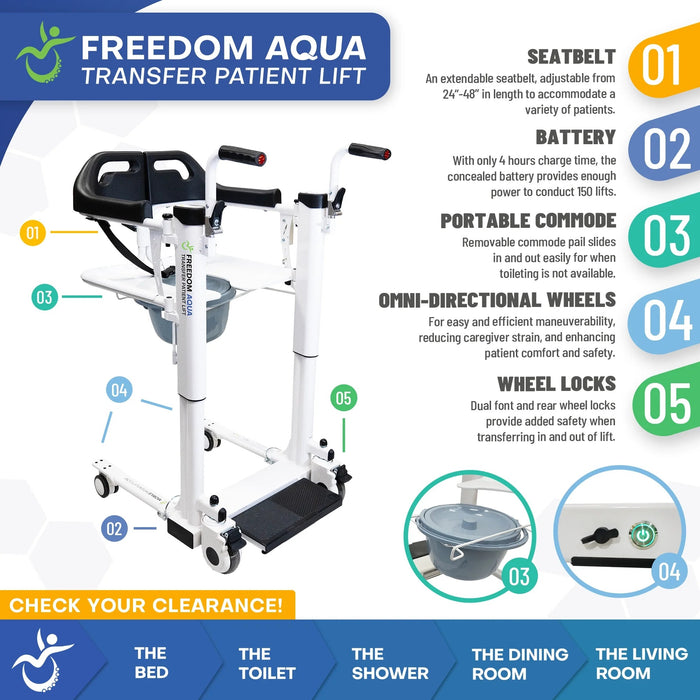 Mobile PatientLift - Freedom Aqua Waterproof Transfer Patient Lift – Lightweight, Adjustable Height, Portable, and Sling Free Electric Patient Lift