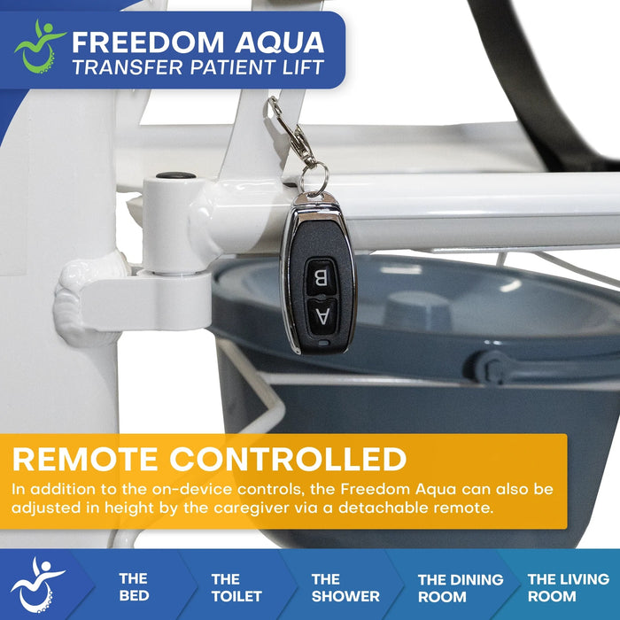 Mobile PatientLift - Freedom Aqua Waterproof Transfer Patient Lift – Lightweight, Adjustable Height, Portable, and Sling Free Electric Patient Lift