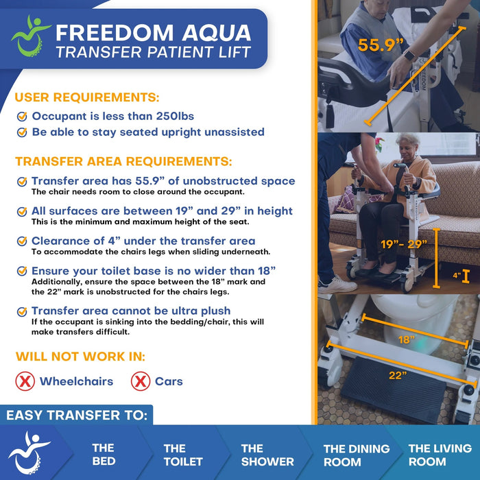 Mobile PatientLift - Freedom Aqua Waterproof Transfer Patient Lift – Lightweight, Adjustable Height, Portable, and Sling Free Electric Patient Lift