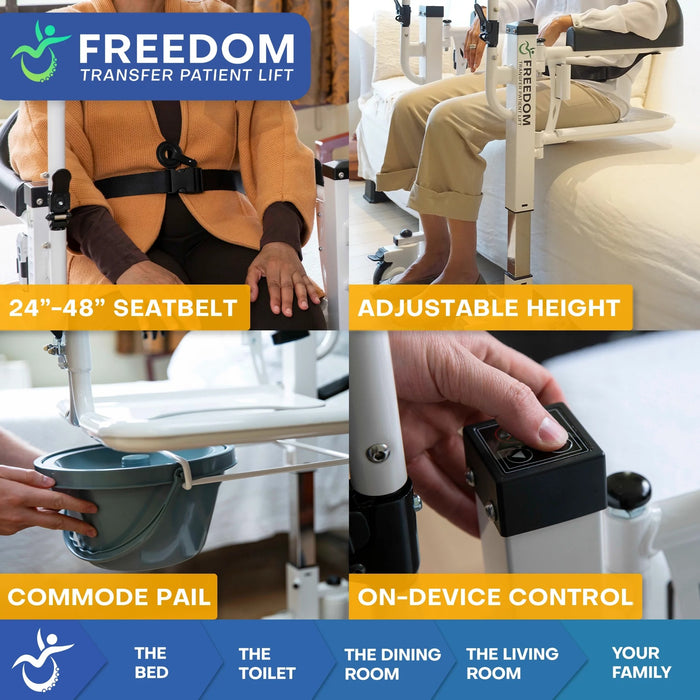 Mobile PatientLift - Freedom Transfer Patient Lift – Lightweight, Adjustable Height, Portable, and Sling Free Electric Patient Lift