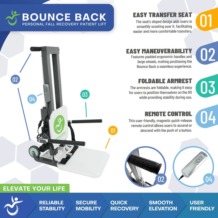 Mobile PatientLift - Bounce Back Fall Recovery Lift – Portable, Battery-Powered Patient Lift with Magnetic Remote, High Weight Capacity, and Sloped Seat for Safe Fall Recovery