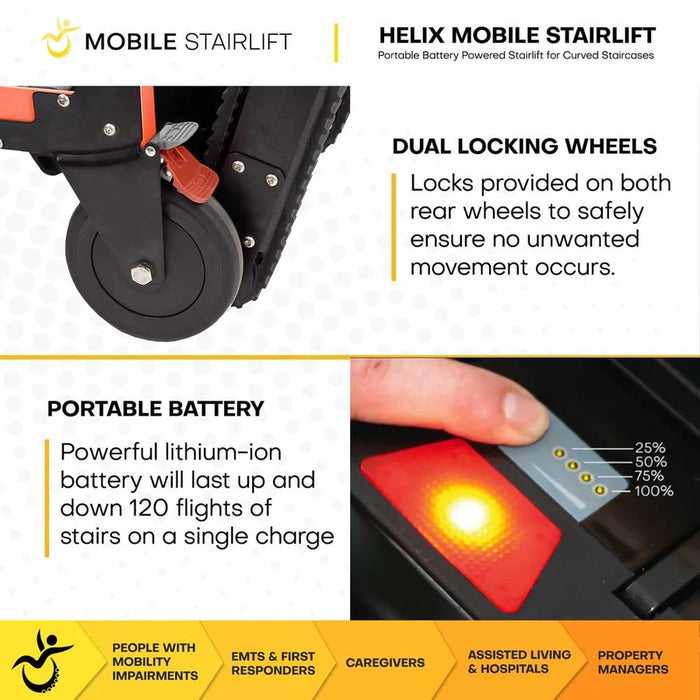 Mobile StairLift - Helix Mobile Stairlift, Portable Stair Chair for Curved Staircases, 400 lb Capacity, 120 Flights per Charge