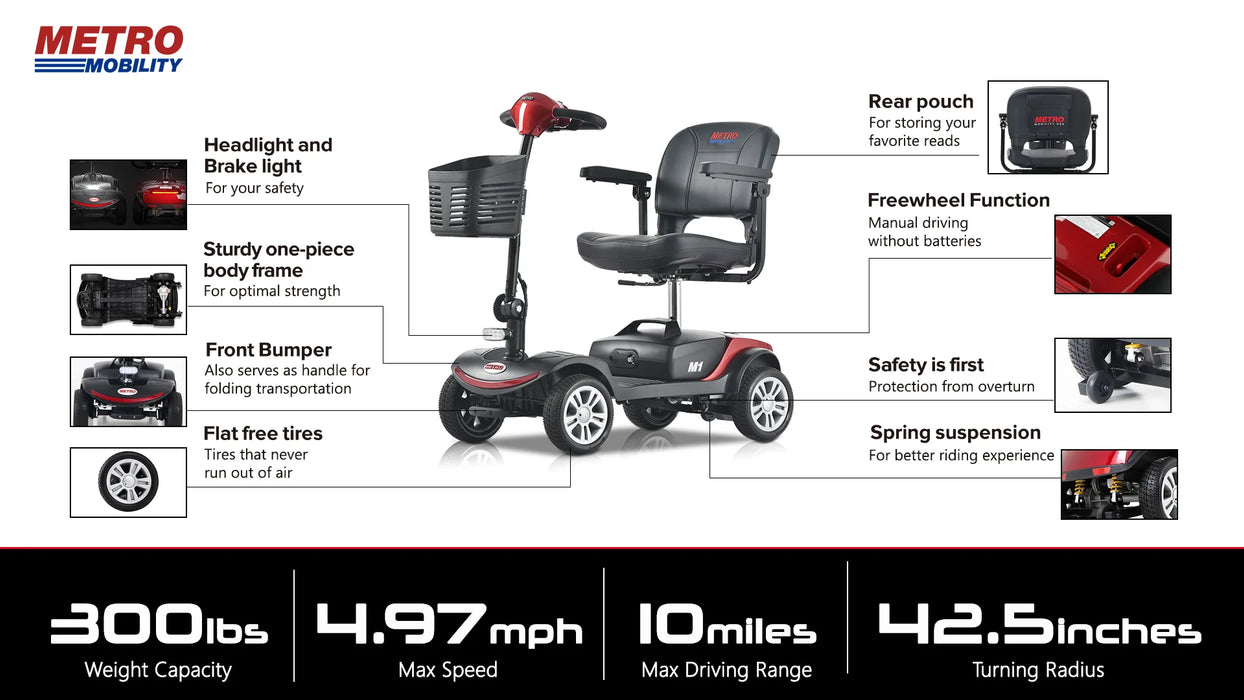 Metro Mobility - M1 Scooter 4 Wheel Electric, 24V 12Ah 300W, 4.97 MPH, 10 Mile Range