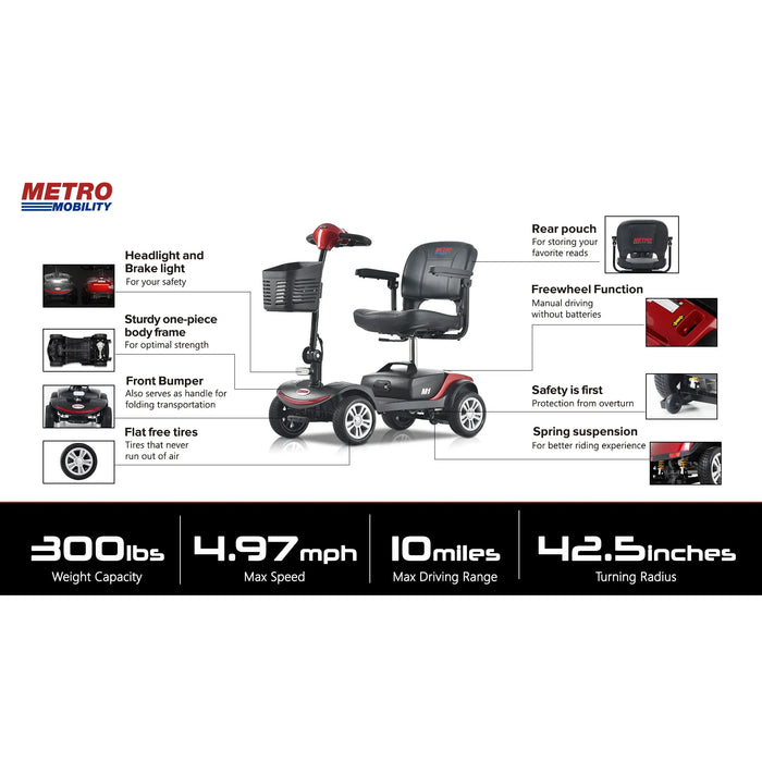 Metro Mobility - M1 Scooter 4 Wheel Electric, 24V 12Ah 300W, 4.97 MPH, 10 Mile Range