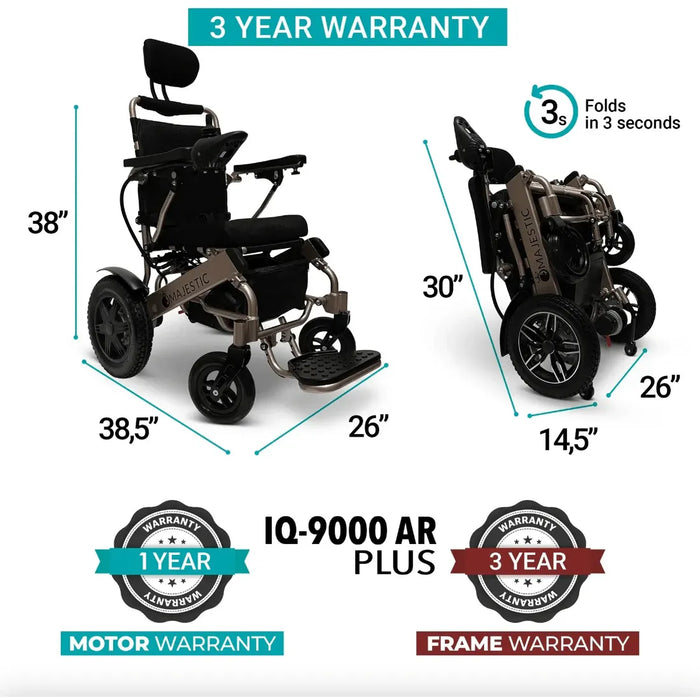 ComfyGo - Majestic IQ-9000 PLUS (20"Seat Width) Long Range Folding Electric Wheelchair With Optional Auto-Recline