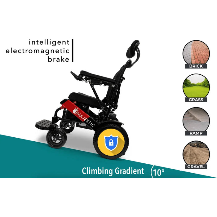 ComfyGo - Majestic IQ-9000 Long Range Folding Electric Wheelchair With Optional Auto-Recline