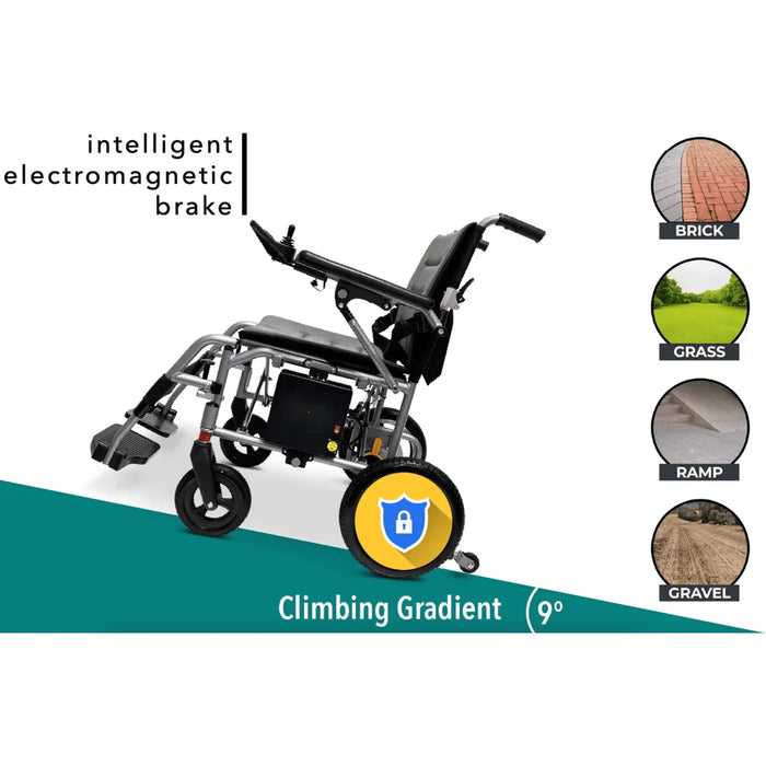 ComfyGo - X-7 Super Lightweight Folding Electric Wheelchair