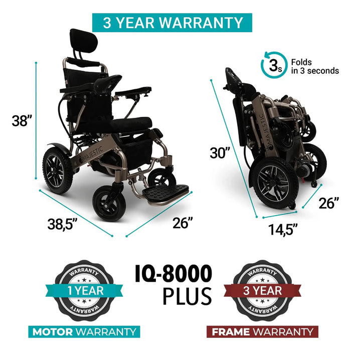 ComfyGo - Majestic IQ-8000  PLUS (20" Seat") Remote Controlled Folding Lightweight Electric Wheelchair