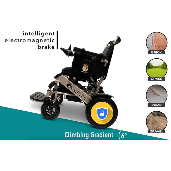 ComfyGo - Majestic IQ-8000  PLUS (20" Seat") Remote Controlled Folding Lightweight Electric Wheelchair