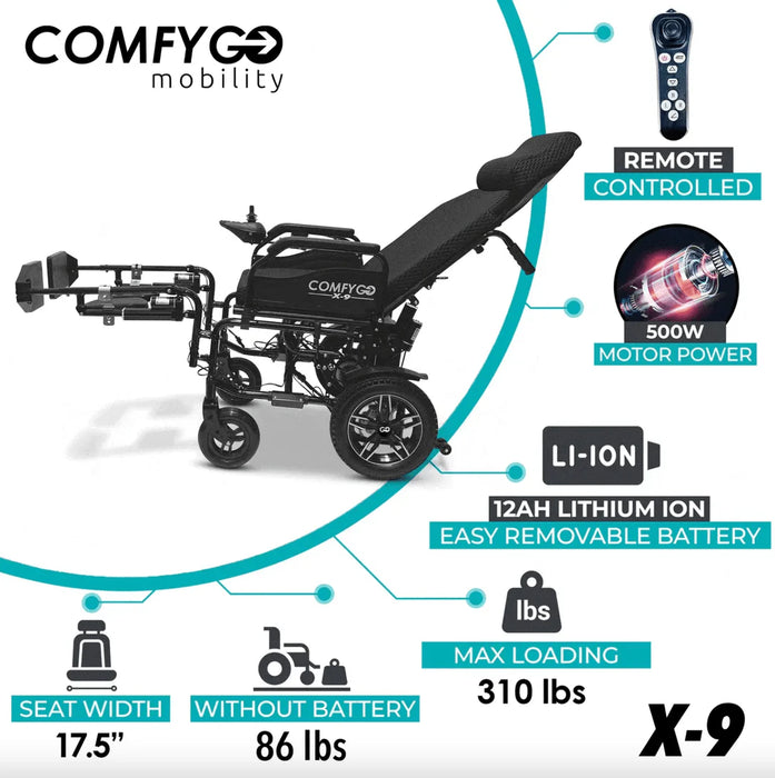 ComfyGo - X-9 Remote Controlled Electric Wheelchair With Automatic Recline