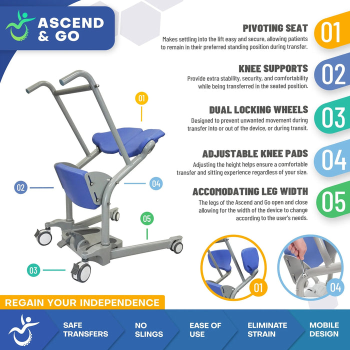 Mobile PatientLift - Ascend & Go Sit-to-Stand Lift – Ergonomic Patient Transfer Device with Pivoting Seat, Dual-Locking Wheels, and Supportive Handle for Safe and Comfortable Transfers