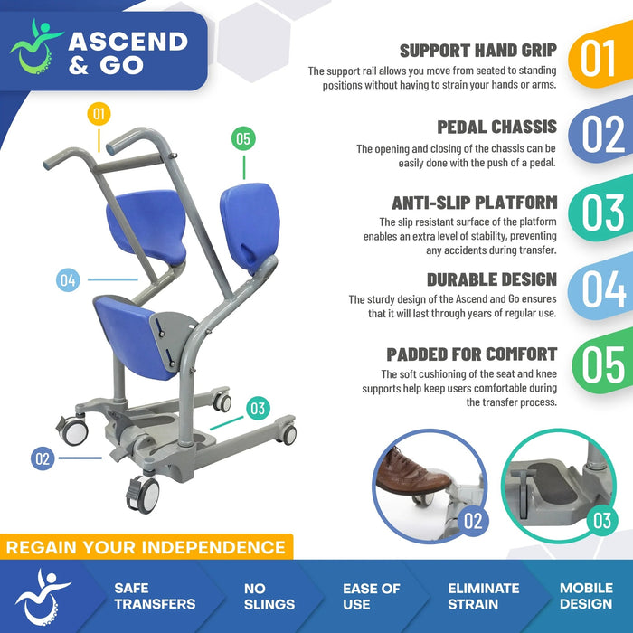 Mobile PatientLift - Ascend & Go Sit-to-Stand Lift – Ergonomic Patient Transfer Device with Pivoting Seat, Dual-Locking Wheels, and Supportive Handle for Safe and Comfortable Transfers