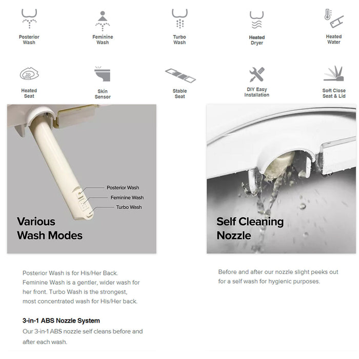 Throne Buttler - Powered Toilet Lift Chair with Heated Bidet Seat