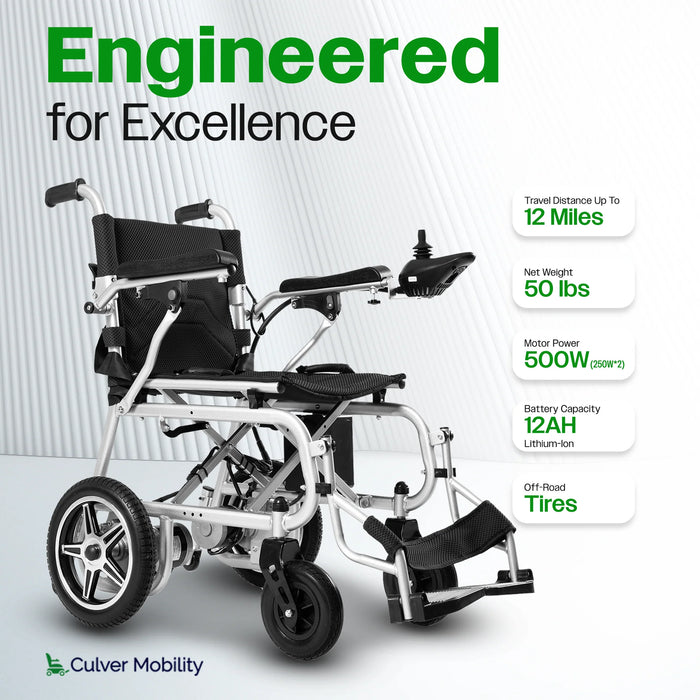 Culver Mobility - ARTEMIS PRO -Lightweight Foldable Electric Wheelchair 500W-12 miles