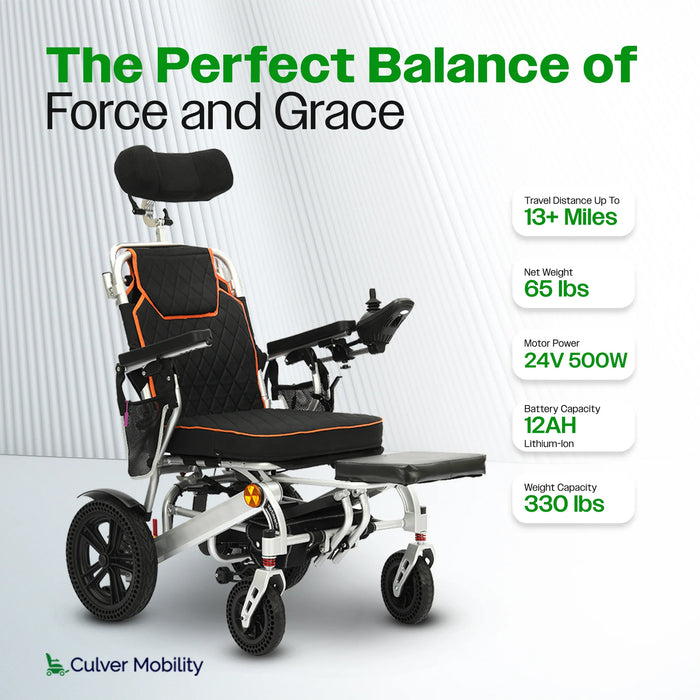 Culver Mobility - PANTHER Electric Wheelchair for Adults, All Terrain Foldable Wheelchairs
