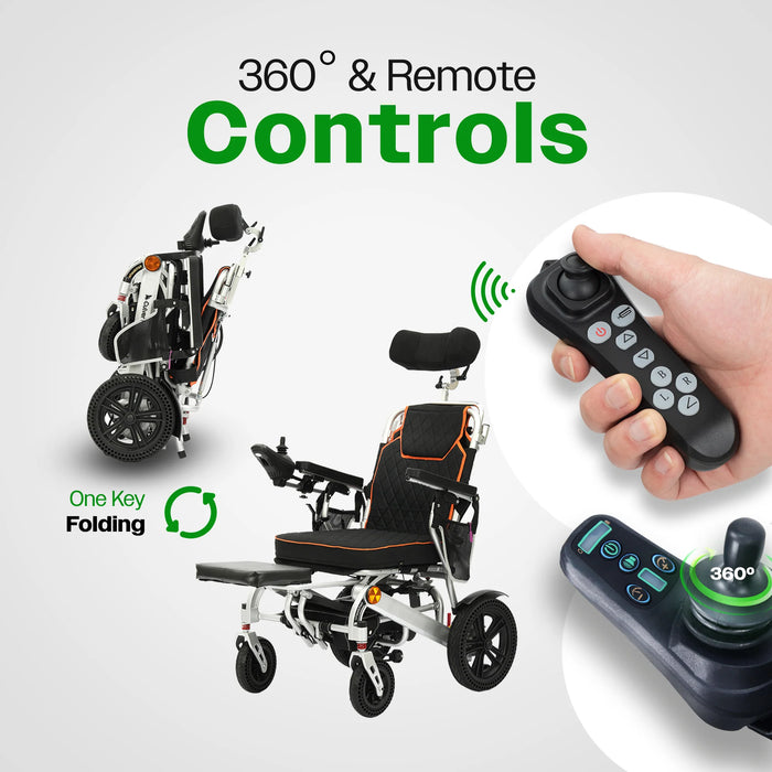Culver Mobility - PANTHER Electric Wheelchair for Adults, All Terrain Foldable Wheelchairs