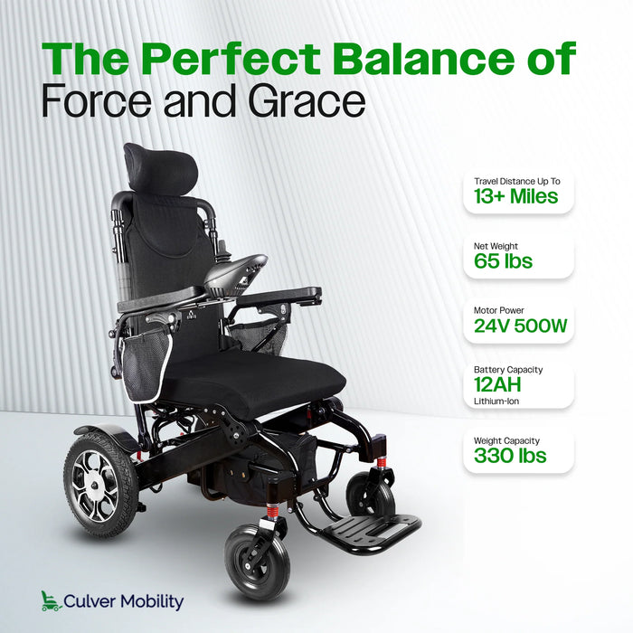Culver Mobility - SHAWK Reclining Folding Electric Wheelchair 500W Motor,330 lbs-13 miles