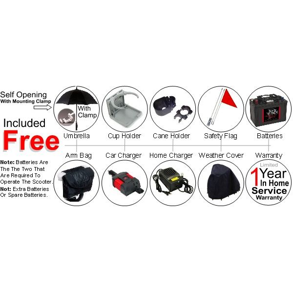 Discover Your Mobility - Oracle Lightweight Foldable Power Wheelchair