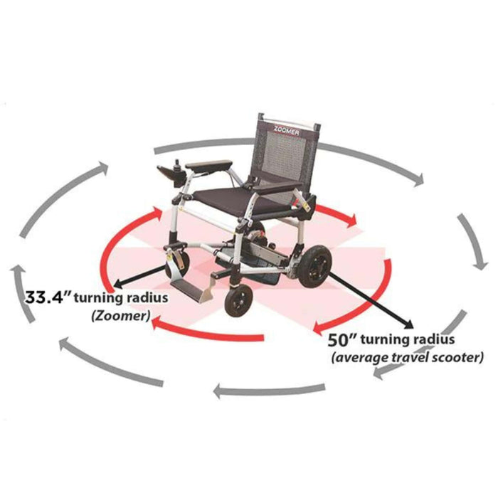 Journey Health - Zoomer Chair Portable Lightweight Power Wheelchair