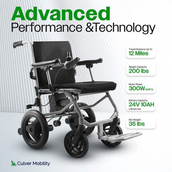 Culver Mobility - KANO Lightweight Foldable Electric Wheelchair, Travel Size, User-Friendly
