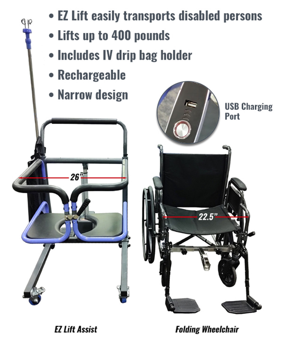 Shield Innovations - EZ Lift Assist Patient Power Lift