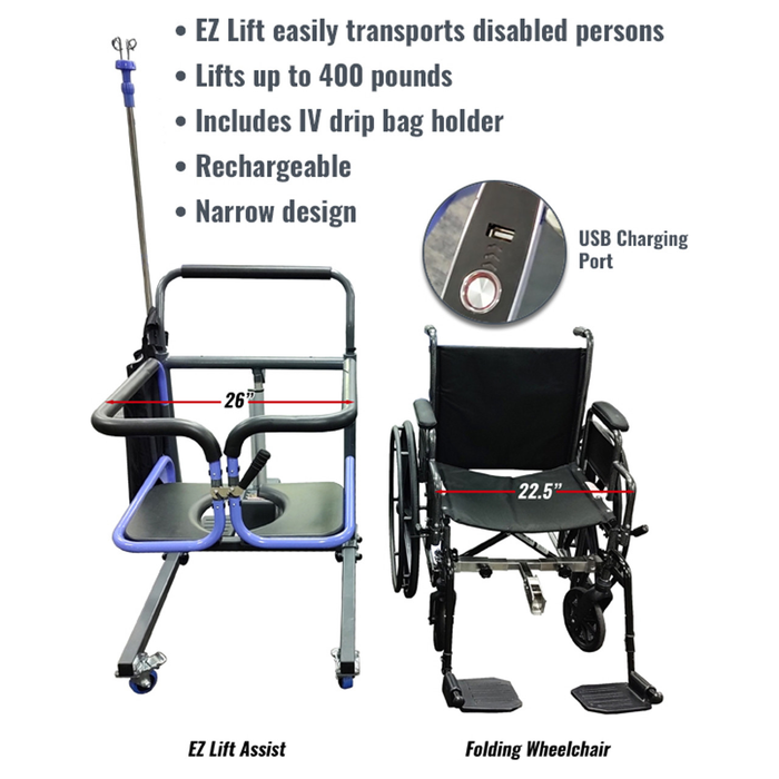 Shield Innovations - EZ Lift Assist Patient Power Lift