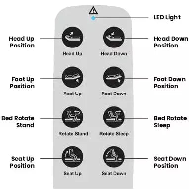 Journey Health - UPbed Independence 4 in 1 Sleep To Stand Adjustable Bed